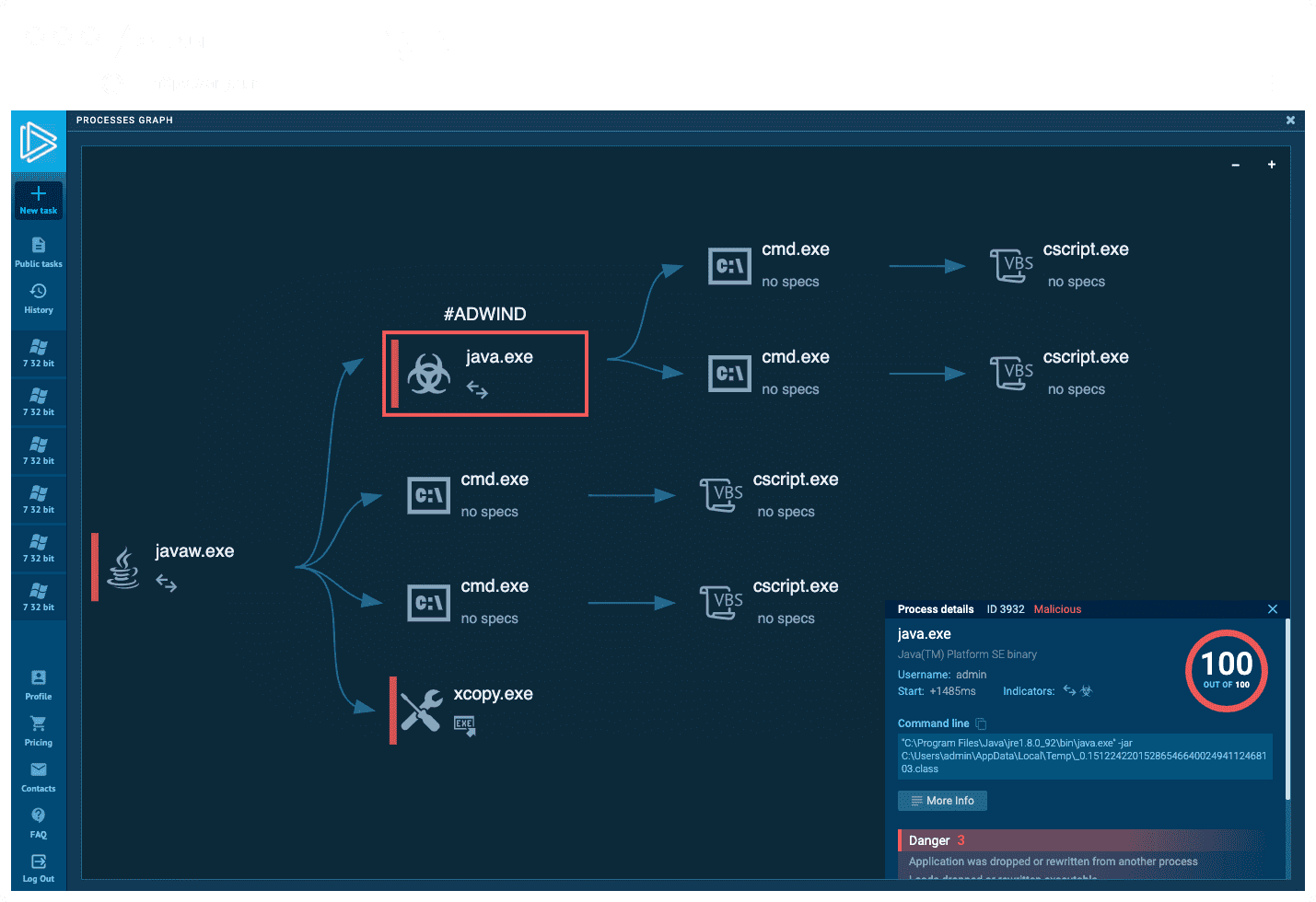 View malware behavior graph on ANY.RUN